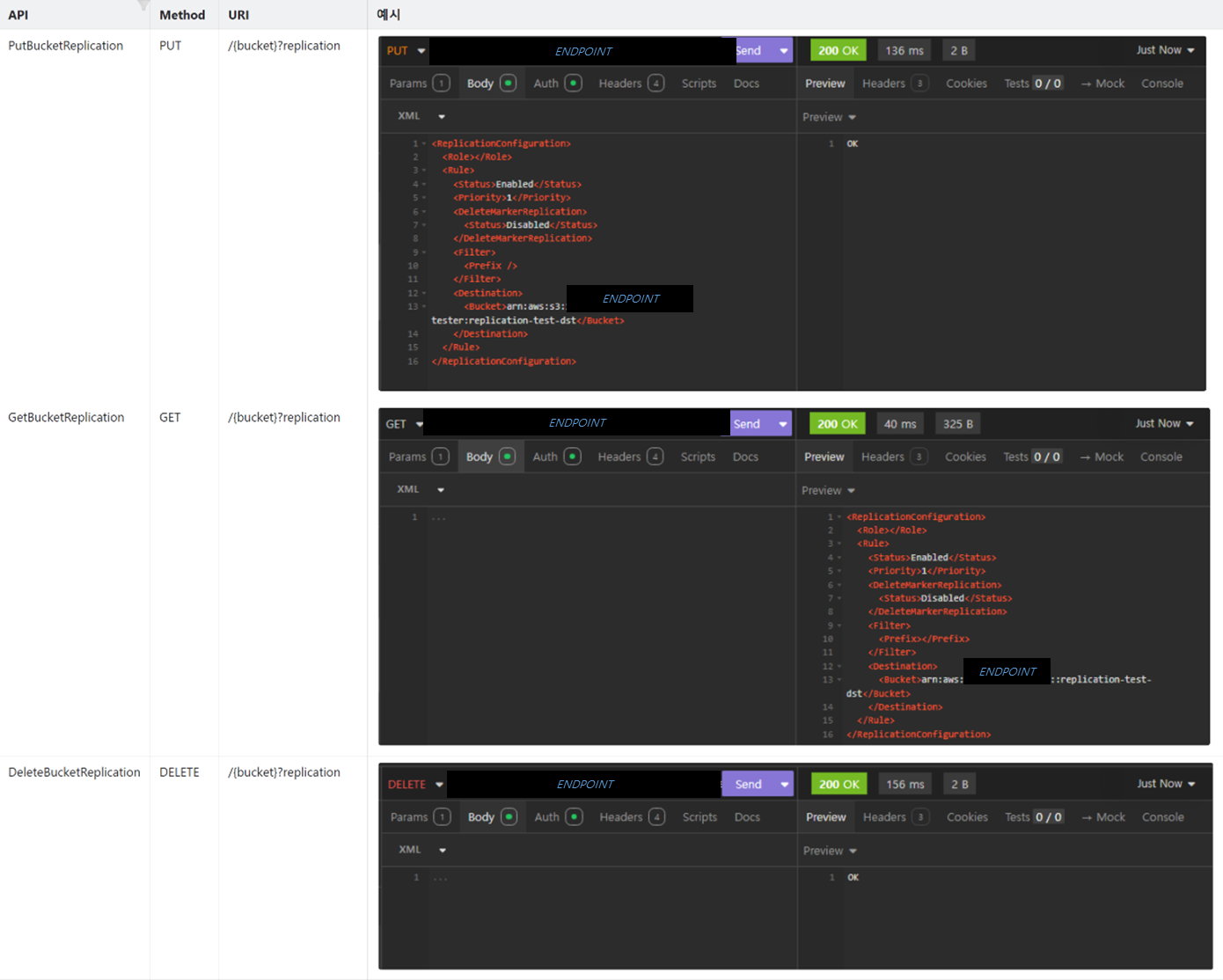 restapi_guide