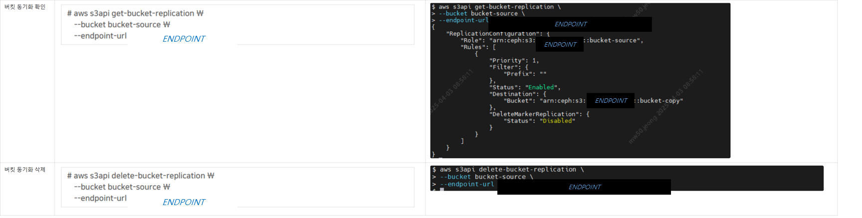 s3api_guide2
