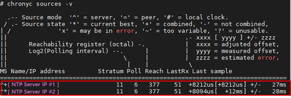 Check linux chrony sync status