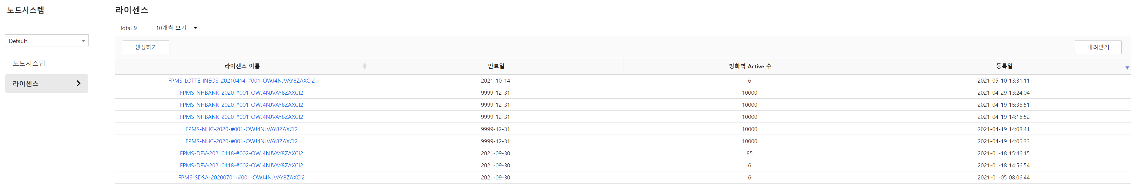 Node System License