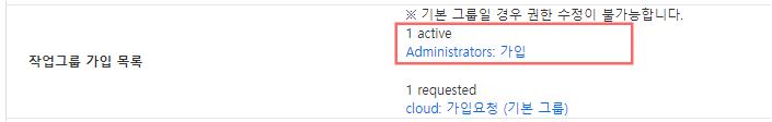 Admin Unsubscribe