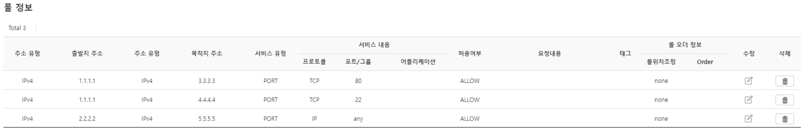 Base Rule 확인용 룰셋