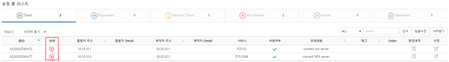 컴플라이언스 위반 차단룰