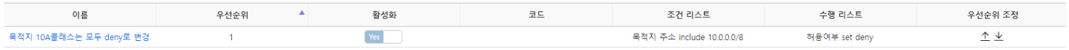 Rule 규칙