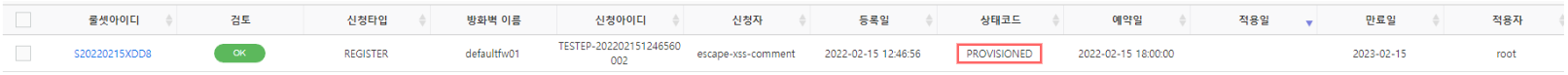 Task Completion List PROVISIONED