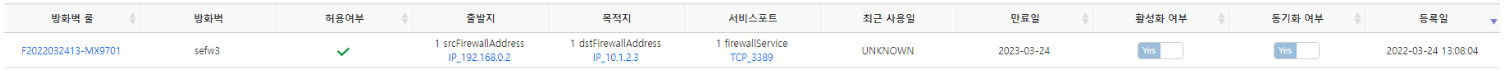 FPMS firewall policy