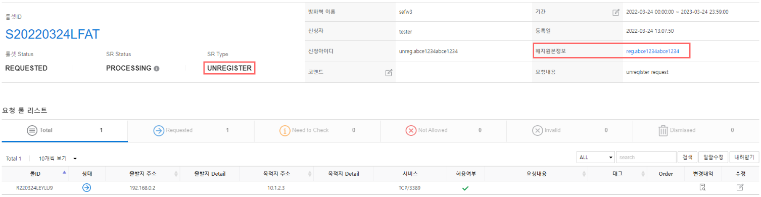 Cancellation Request Rule Set