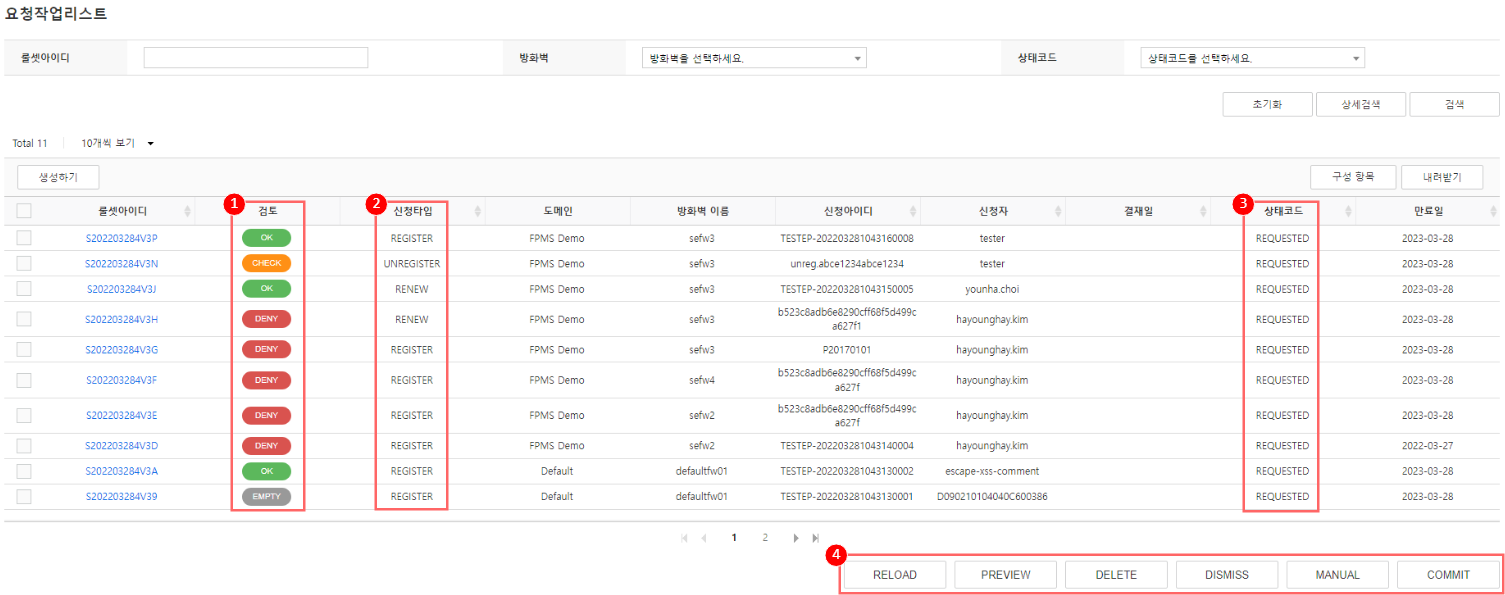 Request Task List