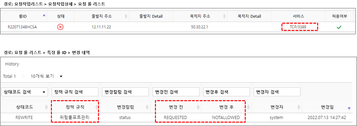 위험 포트 필터 결과