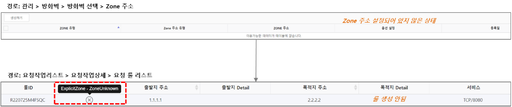 Zone address not set