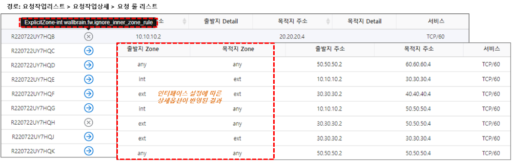 Interface configuration result