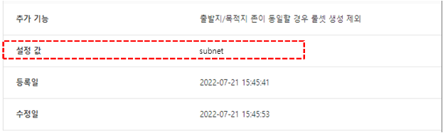 Detailed feature subnet