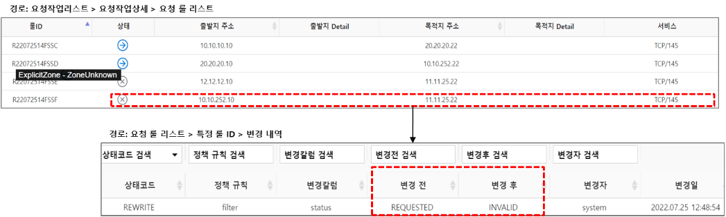 Filtering result