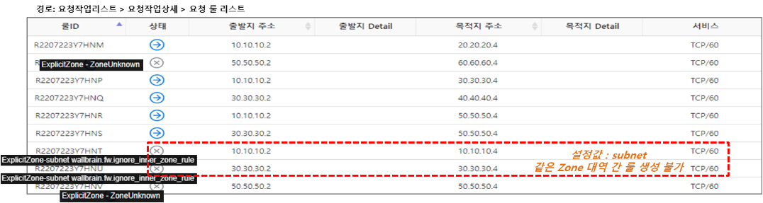 Case3 Result