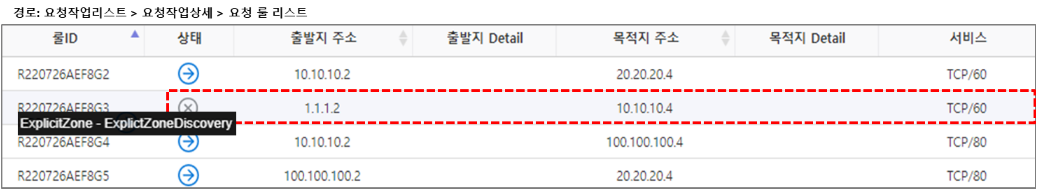 Directionality Case3 Result